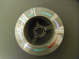 Programme Indicator